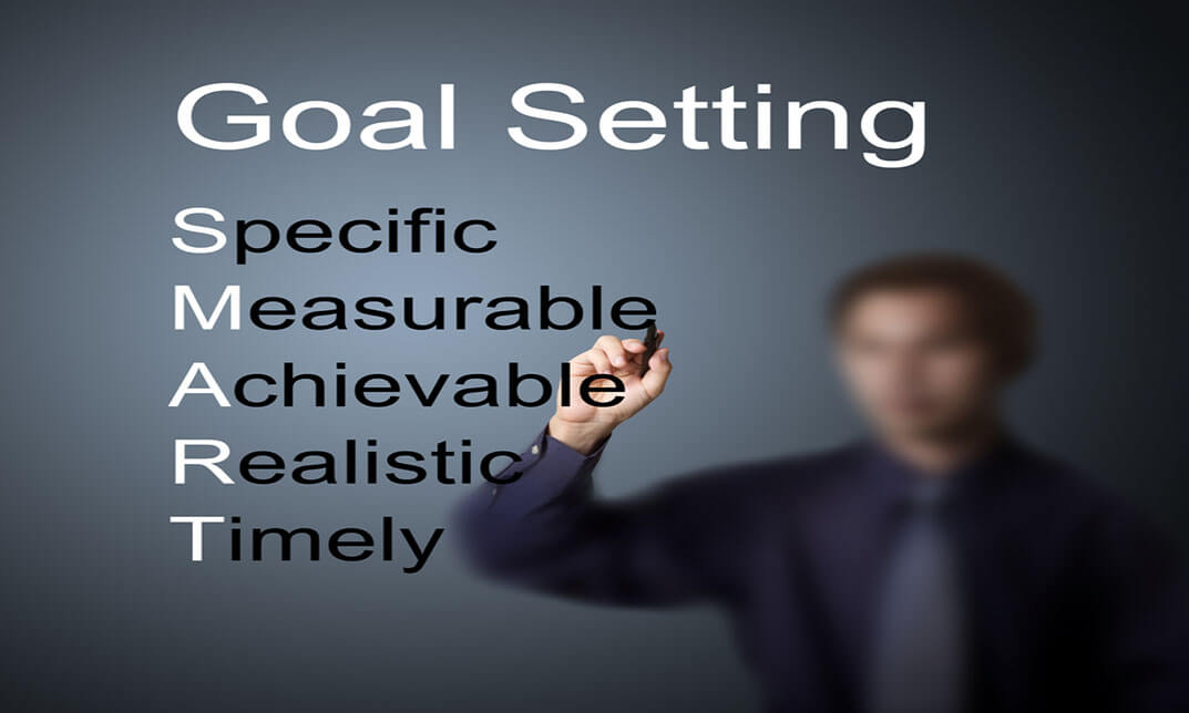 Time Management and Goal Setting